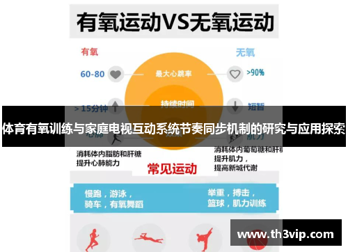 体育有氧训练与家庭电视互动系统节奏同步机制的研究与应用探索